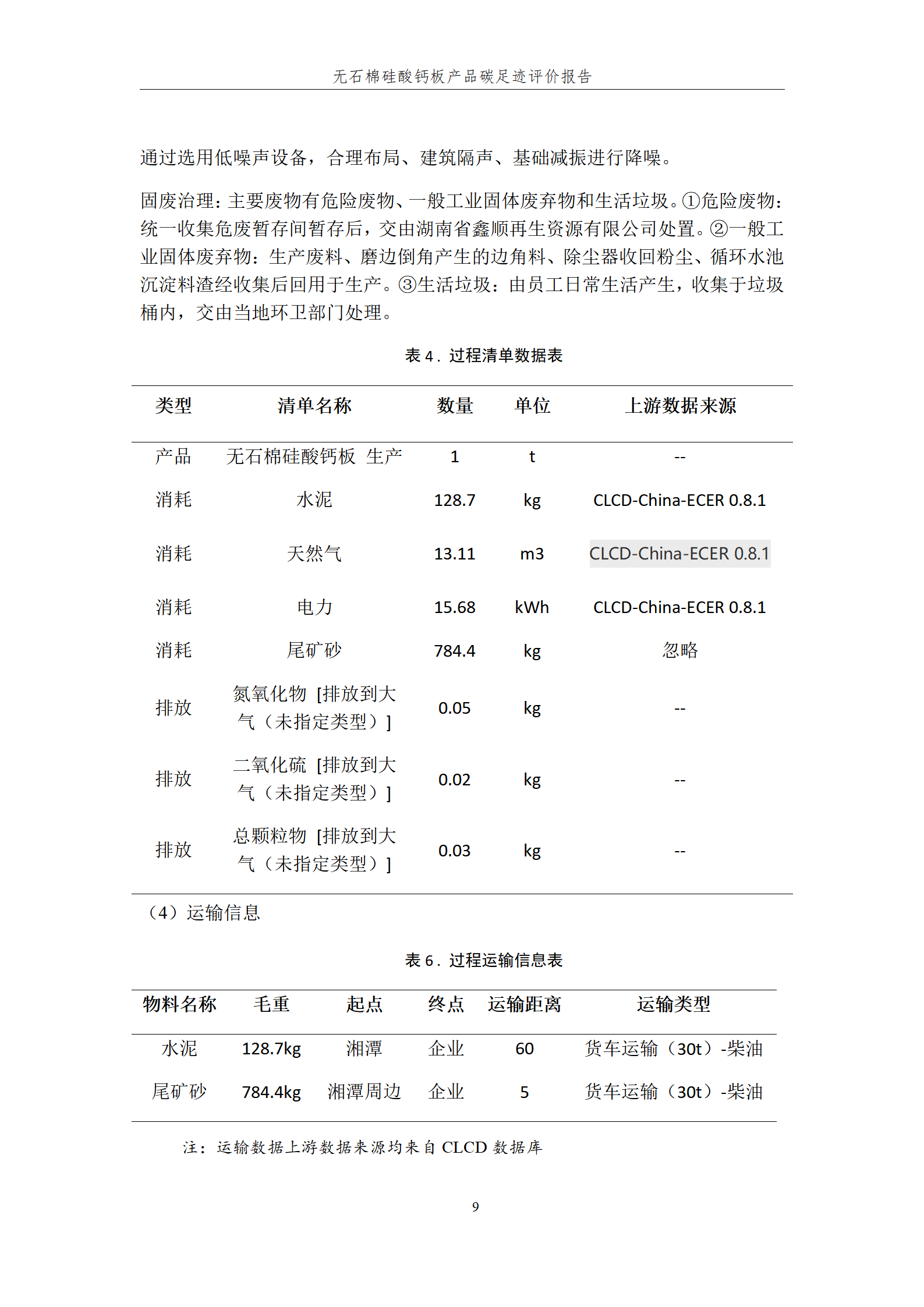 長(cháng)樂建材 -産品碳足迹評價報(bào)告_09