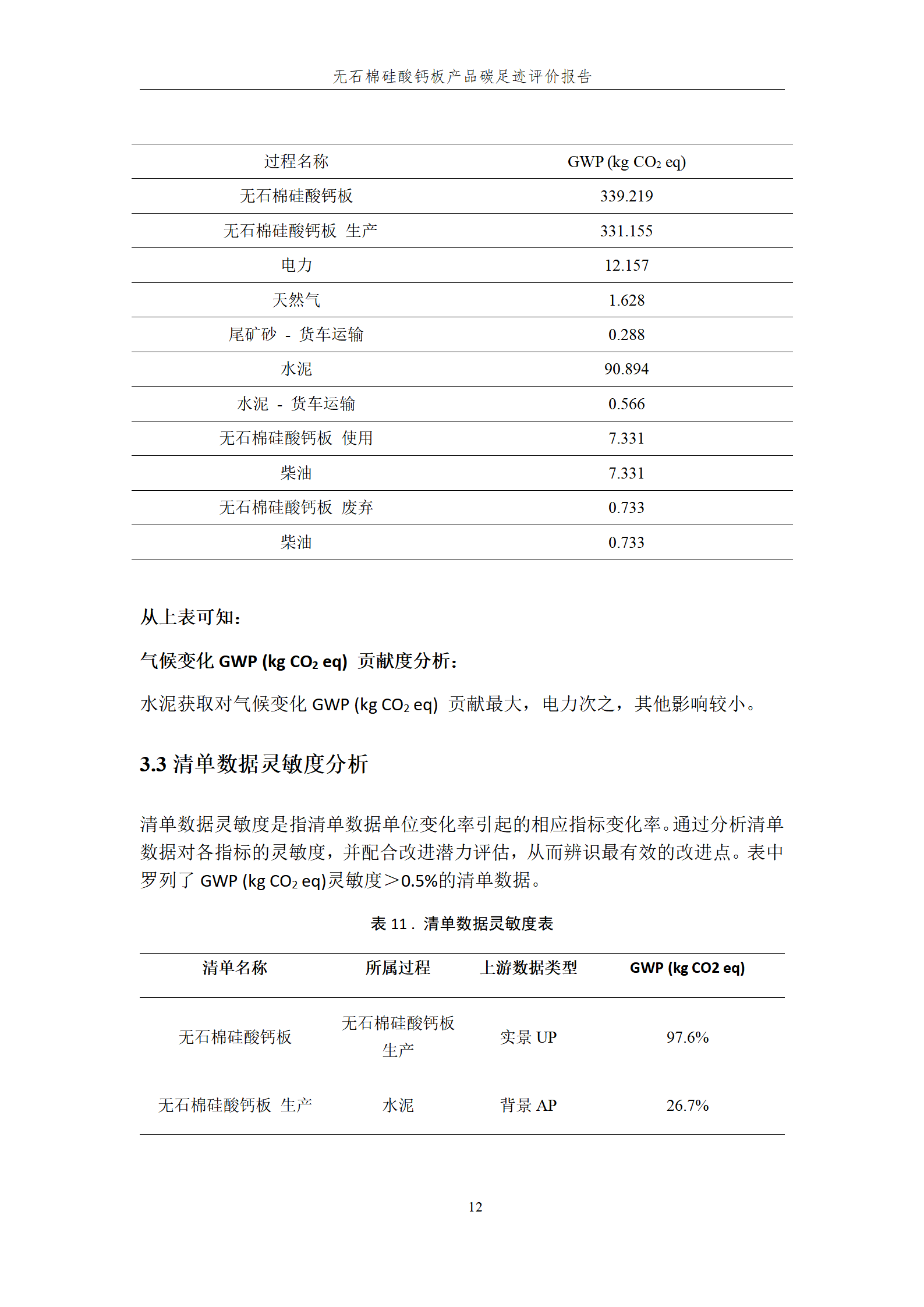 長(cháng)樂建材 -産品碳足迹評價報(bào)告_12